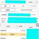 에스엠씨홀딩스