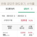 한켐 공모주 매도 후기, 수익률