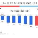 청산힐링샘 이미지