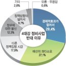 경인정비 이미지