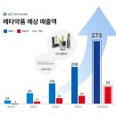 유명약품 이미지