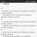 키즈스테이