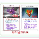 언제든열심히!질뻐기,데기라스 합성편! 이미지