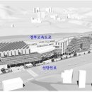 신화건축사사무소 이미지