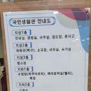 올림픽기념관,     국민생활관 이미지