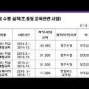 주인공인성협동조합