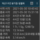 새신처럼 이미지