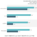 현대종합가스 이미지