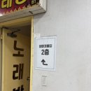 상계동문약국 이미지