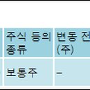 제이에스홀딩 이미지