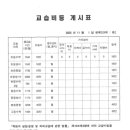 이지스터디학원 - 평택시 안현로서8길 57 | 이지스터디학원