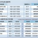 2024년3월20일 수요일 간추린 뉴스 이미지