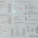 만세닭강정 이미지