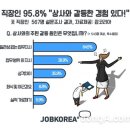 동아상사 이미지