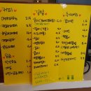 몽키김밥 이미지