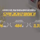하나한솔학원