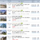 수릉동(신능리) 이미지