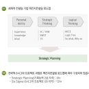 시그마기획 이미지