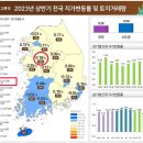 “세종시 토지, 왜 안 팔리나?”… 올해 상반기 토지거래량, 37.8% ↓ 이미지