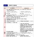 호실 홀딩스 이미지