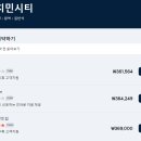 베트남402 이미지