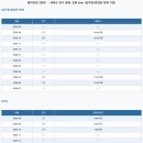 신재호내과의원 네이버블로그