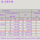 케이알헬스케어 이미지