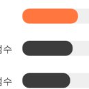 한농상회