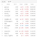 에코플라스틱(주)1공장