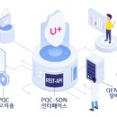 윈 전자통신 이미지