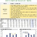 디에스더블유 이미지