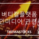 아프리카TV 1인미디어시대, 버티컬 플랫폼 관련주