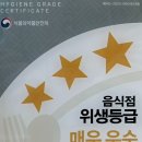 뚜레쥬르테크노밸리점 이미지