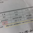 군 운전병출신 자동차보험료 환급/할인 정확한 정보! ^^; 이미지
