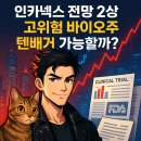 바이오씨앗협동조합 | 인카넥스 헬스케어 주가 전망 2상 고위험 바이오주 텐배거 씨앗이 될 수 있을까?