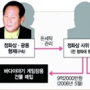 바다이야기 이미지