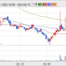 네오엠텔 이미지