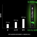 부광에너지 이미지
