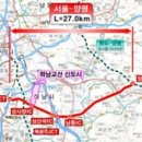 던서울