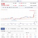 (주)케이비아이 이미지