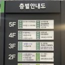 로맨틱뷰티스킨앤바디