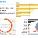 2024년 시민 융합 환경학교 제2강, 임성진 교수 이미지