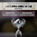 중동077 | 몸의 중심을 잡는 창원 필라테스 수업