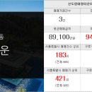 데시앙베스트공인중개사사무소 이미지
