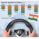 화신쌀