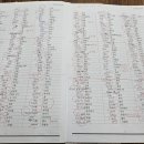 잉글리쉬 무무 나운3학원 이미지