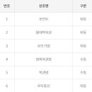 GS25 봉천메트로점 이미지