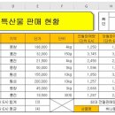 ITQ 엑셀 이미지