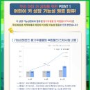 (주)뉴메드 이미지