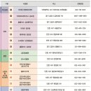 검단119안전센터 이미지